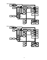 Preview for 17 page of Panasonic DP-2500 Technical Manual