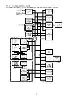 Preview for 6 page of Panasonic DP-3000 Technical Manual