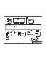 Preview for 42 page of Panasonic DP-3000 Technical Manual