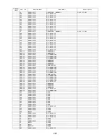 Preview for 229 page of Panasonic DP-3000 Technical Manual