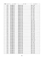 Preview for 246 page of Panasonic DP-3000 Technical Manual