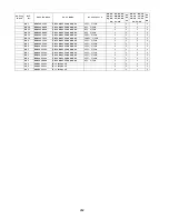 Preview for 262 page of Panasonic DP-3000 Technical Manual