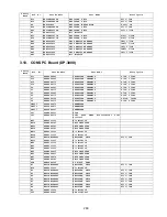 Preview for 269 page of Panasonic DP-3000 Technical Manual