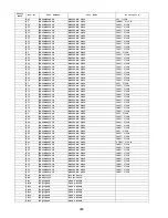 Preview for 288 page of Panasonic DP-3000 Technical Manual