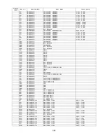 Preview for 301 page of Panasonic DP-3000 Technical Manual