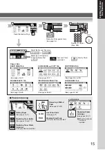 Предварительный просмотр 15 страницы Panasonic DP-3530 Operating Instructions Manual