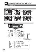 Предварительный просмотр 20 страницы Panasonic DP-3530 Operating Instructions Manual