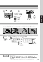 Предварительный просмотр 35 страницы Panasonic DP-3530 Operating Instructions Manual