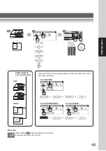 Предварительный просмотр 49 страницы Panasonic DP-3530 Operating Instructions Manual