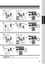 Предварительный просмотр 51 страницы Panasonic DP-3530 Operating Instructions Manual