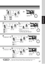 Предварительный просмотр 57 страницы Panasonic DP-3530 Operating Instructions Manual