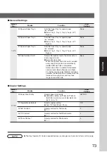 Предварительный просмотр 73 страницы Panasonic DP-3530 Operating Instructions Manual