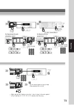 Предварительный просмотр 79 страницы Panasonic DP-3530 Operating Instructions Manual