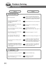 Предварительный просмотр 86 страницы Panasonic DP-3530 Operating Instructions Manual