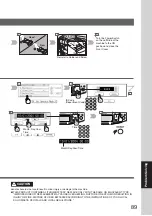 Предварительный просмотр 89 страницы Panasonic DP-3530 Operating Instructions Manual