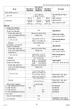 Preview for 12 page of Panasonic DP-3530 Service Manual