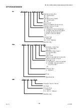 Preview for 141 page of Panasonic DP-3530 Service Manual