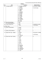 Preview for 221 page of Panasonic DP-3530 Service Manual