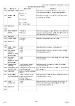 Preview for 242 page of Panasonic DP-3530 Service Manual