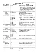 Preview for 243 page of Panasonic DP-3530 Service Manual