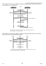 Preview for 462 page of Panasonic DP-3530 Service Manual