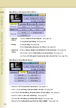 Предварительный просмотр 12 страницы Panasonic DP-4530 Operating Instructions Manual