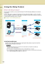 Предварительный просмотр 144 страницы Panasonic DP-4530 Operating Instructions Manual