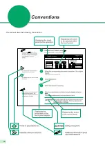 Preview for 10 page of Panasonic DP-6000 Operating Instructions Manual