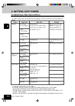 Preview for 28 page of Panasonic DP-6530 Operating Instructions Manual