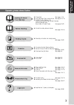 Предварительный просмотр 3 страницы Panasonic DP-80116P Operating Instructions Manual