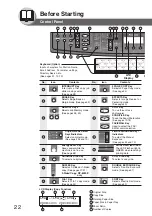 Предварительный просмотр 22 страницы Panasonic DP-80116P Operating Instructions Manual