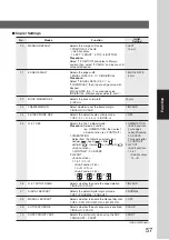 Предварительный просмотр 57 страницы Panasonic DP-80116P Operating Instructions Manual