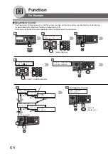 Предварительный просмотр 64 страницы Panasonic DP-80116P Operating Instructions Manual