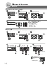 Предварительный просмотр 74 страницы Panasonic DP-80116P Operating Instructions Manual