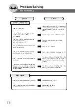 Предварительный просмотр 78 страницы Panasonic DP-80116P Operating Instructions Manual