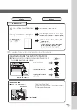 Предварительный просмотр 79 страницы Panasonic DP-80116P Operating Instructions Manual