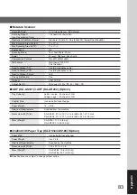 Предварительный просмотр 83 страницы Panasonic DP-80116P Operating Instructions Manual