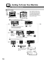 Предварительный просмотр 10 страницы Panasonic DP-8020E Operating Instructions Manual