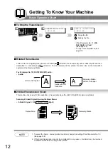 Предварительный просмотр 12 страницы Panasonic DP-8020E Operating Instructions Manual