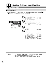 Предварительный просмотр 14 страницы Panasonic DP-8020E Operating Instructions Manual