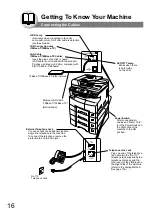 Предварительный просмотр 16 страницы Panasonic DP-8020E Operating Instructions Manual