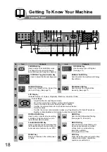 Предварительный просмотр 18 страницы Panasonic DP-8020E Operating Instructions Manual