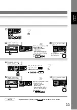 Предварительный просмотр 33 страницы Panasonic DP-8020E Operating Instructions Manual