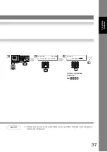 Предварительный просмотр 37 страницы Panasonic DP-8020E Operating Instructions Manual