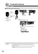 Предварительный просмотр 38 страницы Panasonic DP-8020E Operating Instructions Manual