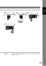 Предварительный просмотр 39 страницы Panasonic DP-8020E Operating Instructions Manual