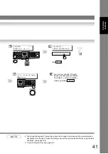 Предварительный просмотр 41 страницы Panasonic DP-8020E Operating Instructions Manual