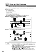 Предварительный просмотр 48 страницы Panasonic DP-8020E Operating Instructions Manual