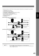 Предварительный просмотр 49 страницы Panasonic DP-8020E Operating Instructions Manual