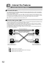 Предварительный просмотр 52 страницы Panasonic DP-8020E Operating Instructions Manual